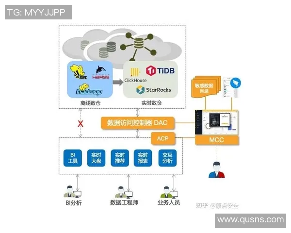 深入解析北京篮球队战术表现的数据分析与策略优化研究