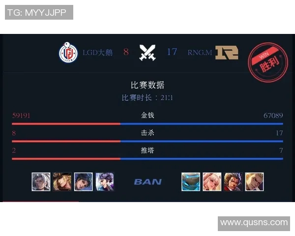 王者荣耀战队RNG的默契配合与战术分析探讨 王者荣耀战队RNG的默契配合与战术分析探讨