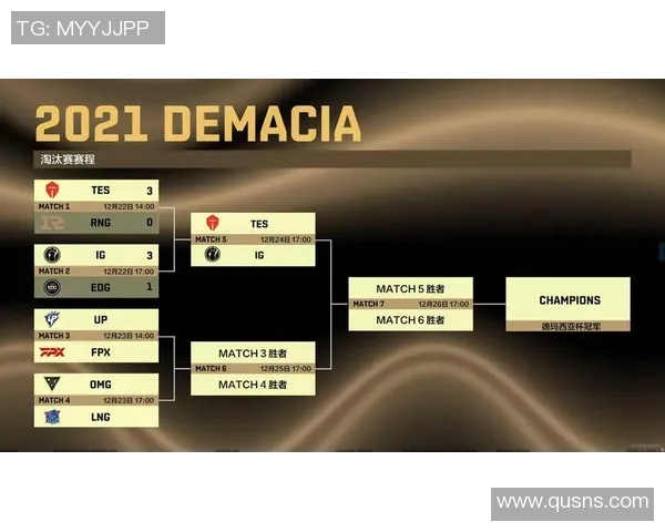 赛后分析：BLG与V5对决中个人能力的深度剖析与比较
