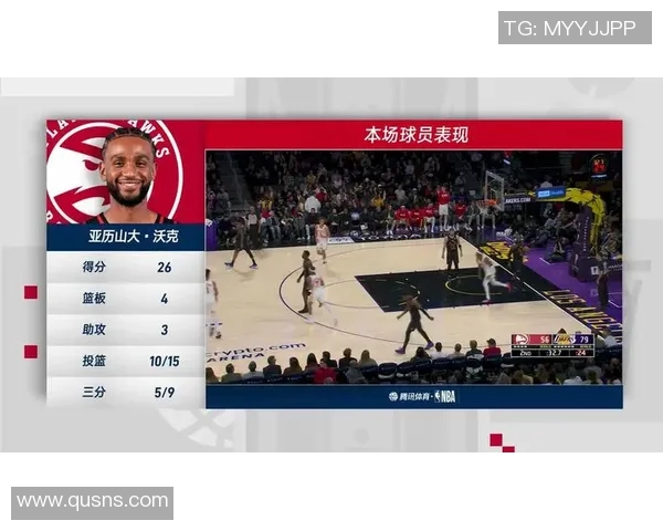 湖人对阵老鹰全场精彩回放分析与赛后点评 湖人对阵老鹰全场精彩回放分析与赛后点评