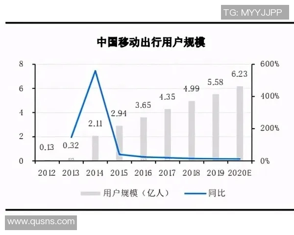重庆滑板队的进攻策略揭秘与滑板文化的深度探索 重庆滑板队的进攻策略揭秘与滑板文化的深度探索